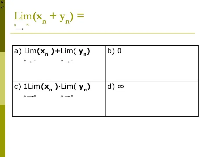 Lim(xn + yn) = n ∞