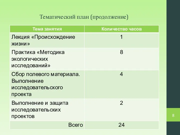 Тематический план (продолжение)