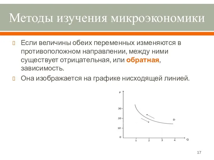 Методы изучения микроэкономики Если величины обеих переменных изменяются в противоположном направлении,