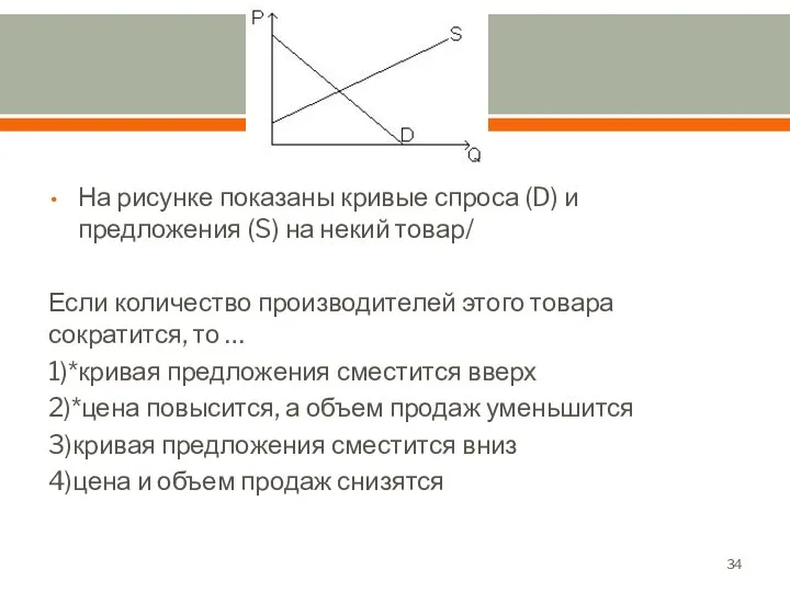 На рисунке показаны кривые спроса (D) и предложения (S) на некий