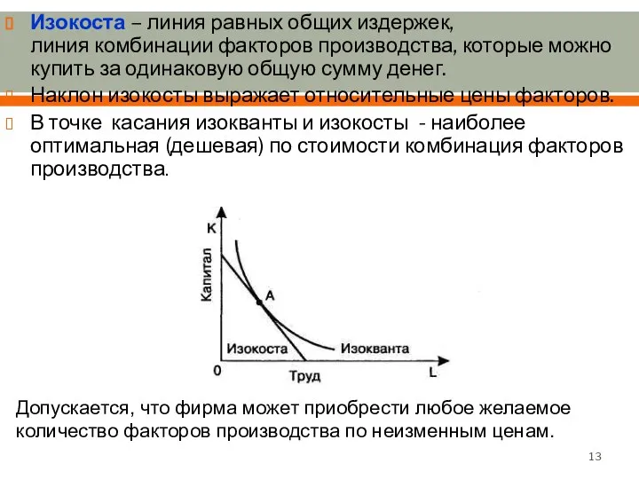Изокоста – линия равных общих издержек, линия комбинации факторов производства, которые