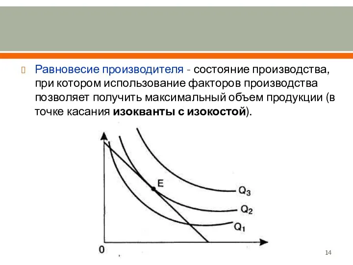 Равновесие производителя - состояние производства, при котором использование факторов производства позволяет