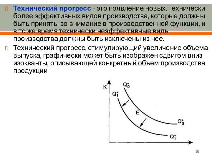 Технический прогресс - это появление новых, технически более эффективных видов производства,