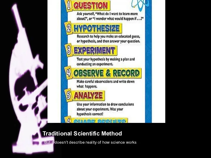 Traditional Scientific Method But it doesn’t describe reality of how science works