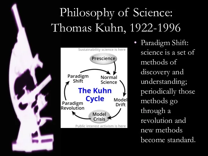 Philosophy of Science: Thomas Kuhn, 1922-1996 Paradigm Shift: science is a