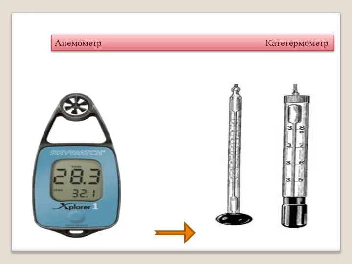 Анемометр Катетермометр