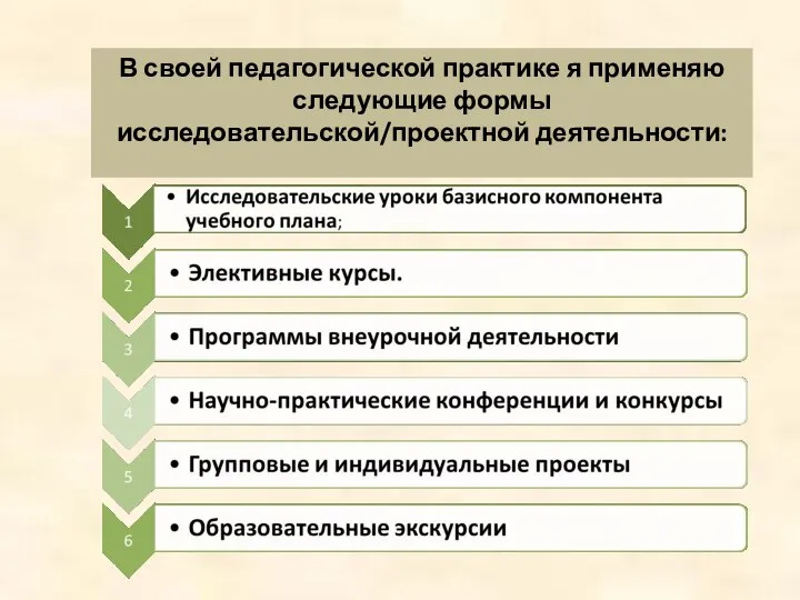 В своей педагогической практике я применяю следующие формы исследовательской/проектной деятельности: