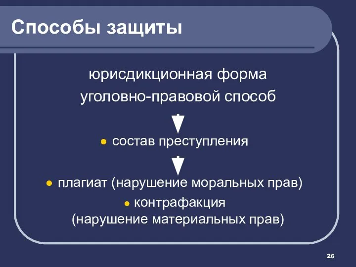 Способы защиты юрисдикционная форма уголовно-правовой способ состав преступления плагиат (нарушение моральных прав) контрафакция (нарушение материальных прав)