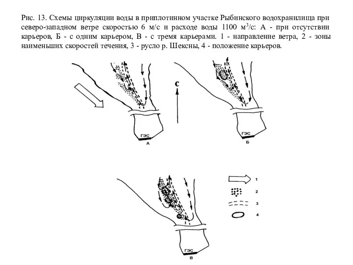 Рис. 13. Схемы циркуляции воды в приплотинном участке Рыбинского водохранилища при