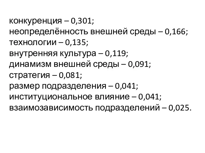 конкуренция – 0,301; неопределённость внешней среды – 0,166; технологии – 0,135;