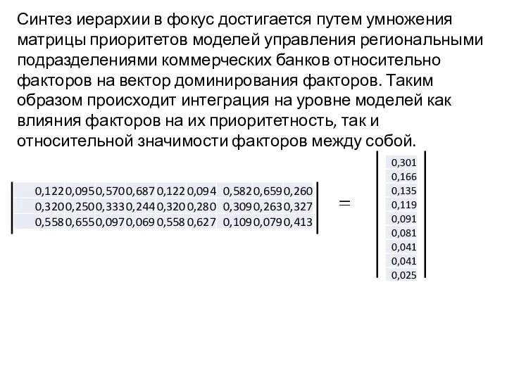 Синтез иерархии в фокус достигается путем умножения матрицы приоритетов моделей управления