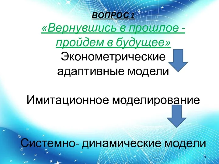 ВОПРОС 1 «Вернувшись в прошлое - пройдем в будущее» Эконометрические адаптивные