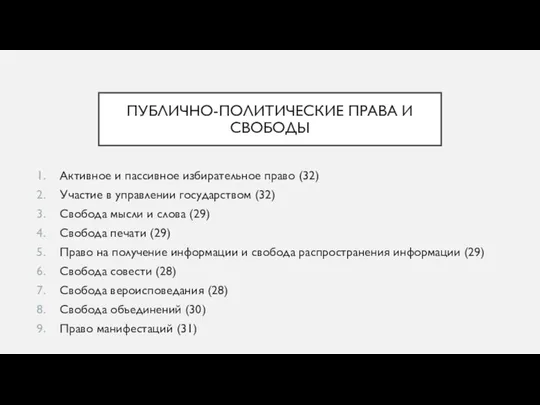 ПУБЛИЧНО-ПОЛИТИЧЕСКИЕ ПРАВА И СВОБОДЫ Активное и пассивное избирательное право (32) Участие