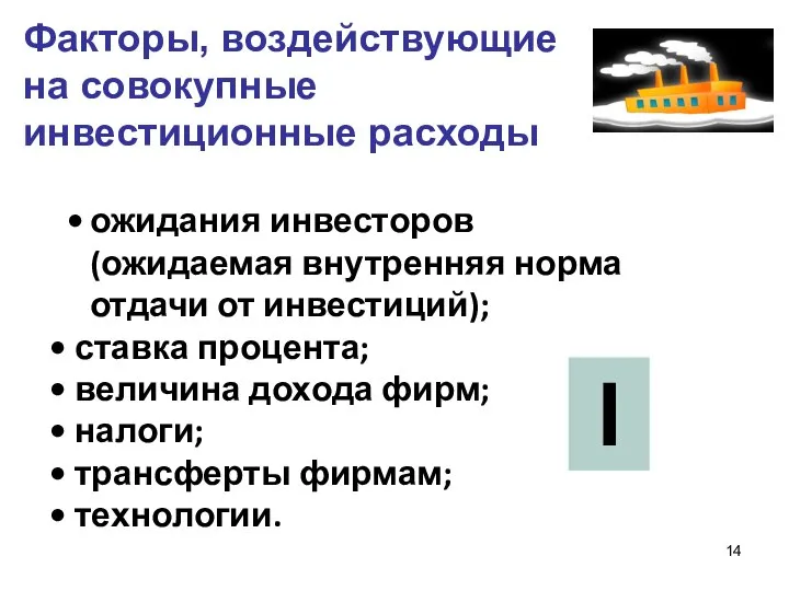 ожидания инвесторов (ожидаемая внутренняя норма отдачи от инвестиций); ставка процента; величина