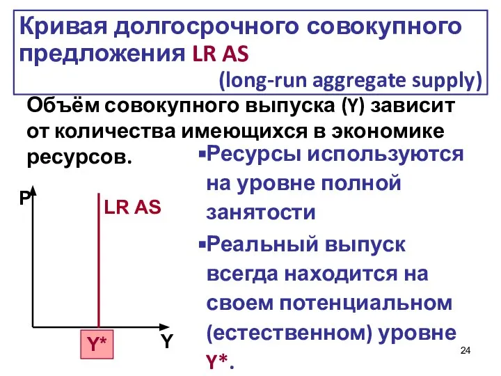 Объём совокупного выпуска (Y) зависит от количества имеющихся в экономике ресурсов.