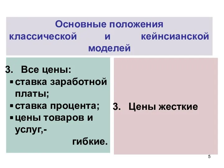 Все цены: ставка заработной платы; ставка процента; цены товаров и услуг,-