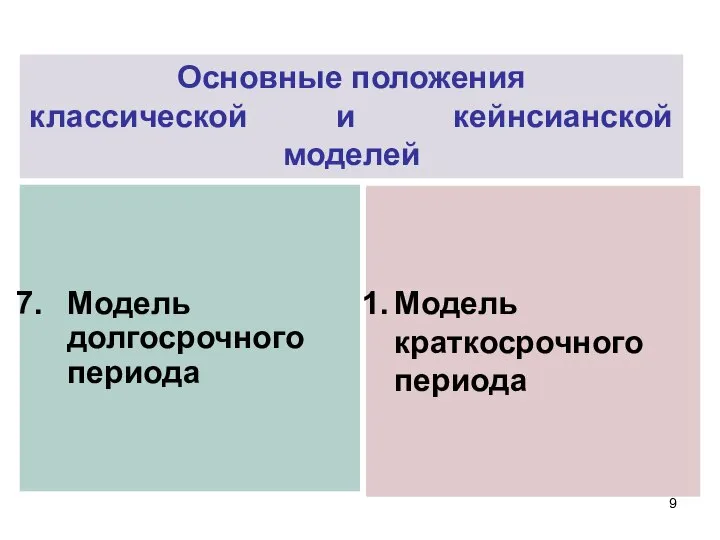 Модель долгосрочного периода Модель краткосрочного периода Основные положения классической и кейнсианской моделей