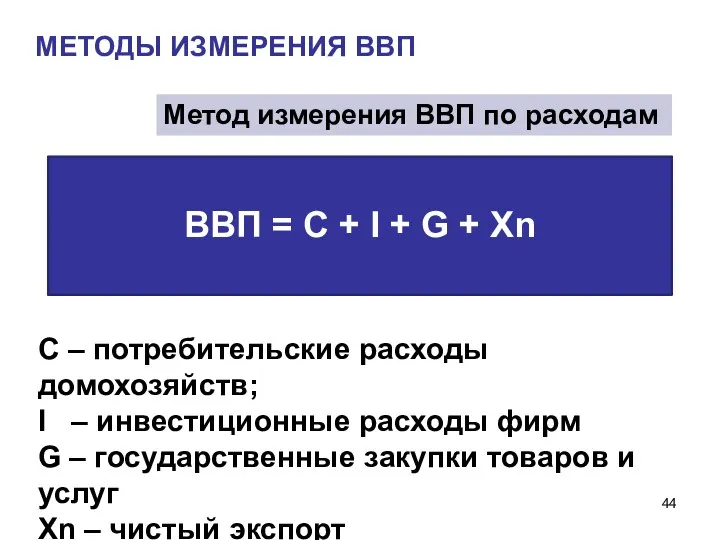 МЕТОДЫ ИЗМЕРЕНИЯ ВВП Метод измерения ВВП по расходам ВВП = C