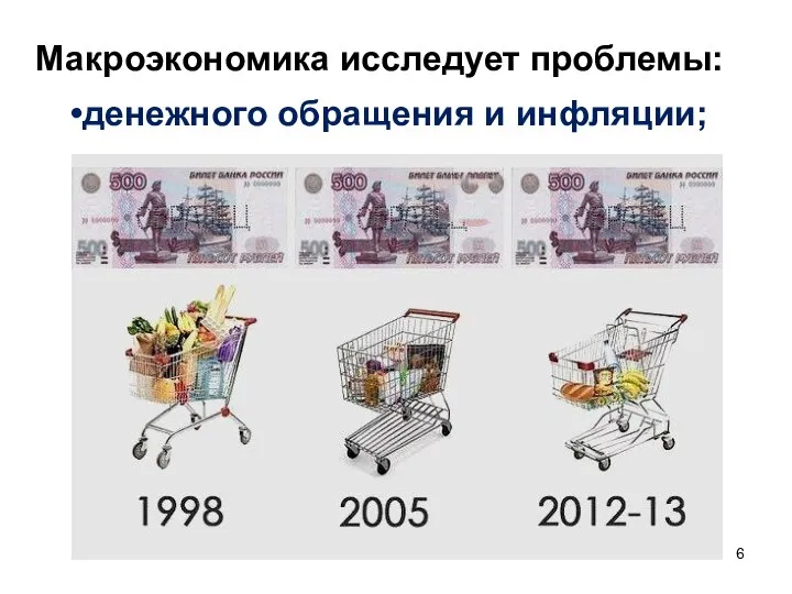 Макроэкономика исследует проблемы: денежного обращения и инфляции;