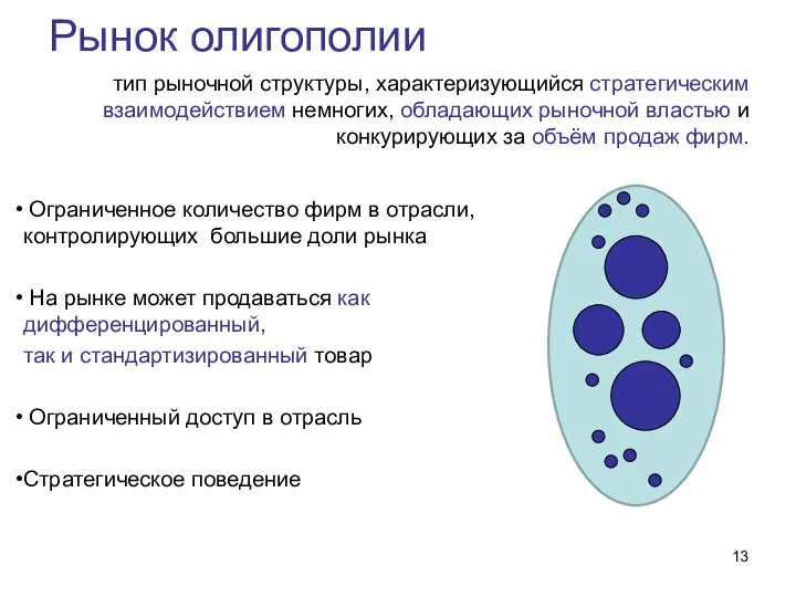 Рынок олигополии тип рыночной структуры, характеризующийся стратегическим взаимодействием немногих, обладающих рыночной