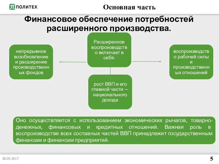 Основная часть Финансовое обеспечение потребностей расширенного производства. 28.09.2017 5 Оно осуществляется