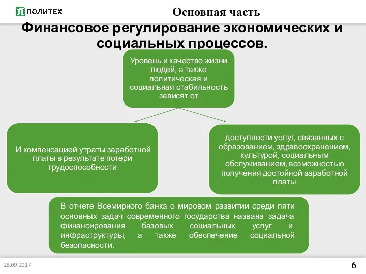 Основная часть Финансовое регулирование экономических и социальных процессов. 28.09.2017 6