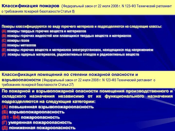 Классификация пожаров (Федеральный закон от 22 июля 2008 г. N 123-ФЗ