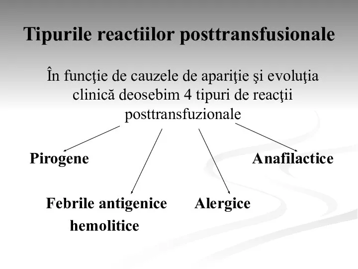 Tipurile reactiilor posttransfusionale În funcţie de cauzele de apariţie şi evoluţia