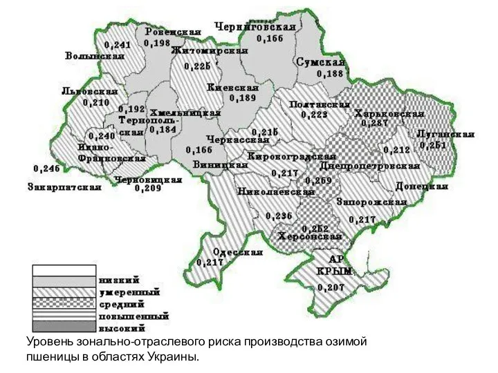 Уровень зонально-отраслевого риска производства озимой пшеницы в областях Украины.