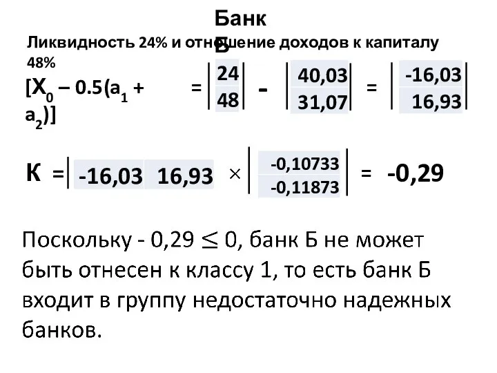 Ликвидность 24% и отношение доходов к капиталу 48% Банк Б [Х0