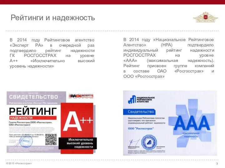 В 2014 году Рейтинговое агентство «Эксперт РА» в очередной раз подтвердило