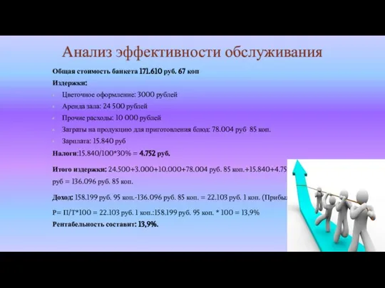 Анализ эффективности обслуживания Общая стоимость банкета 171.610 руб. 67 коп. Издержки: