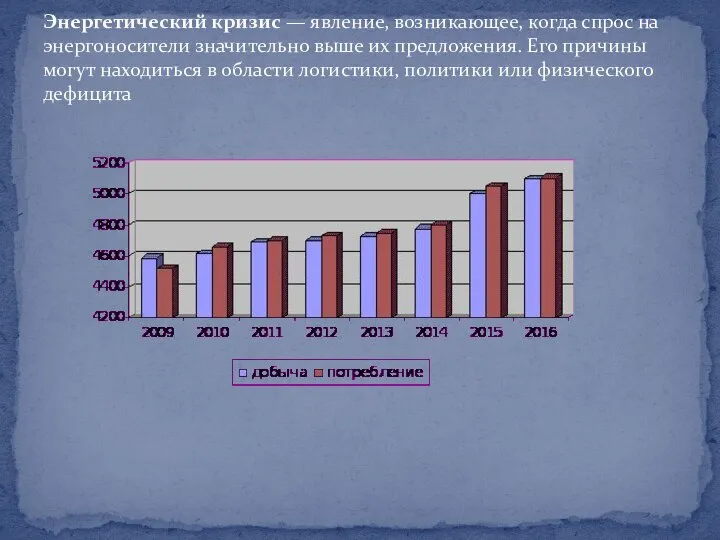 Энергетический кризис — явление, возникающее, когда спрос на энергоносители значительно выше