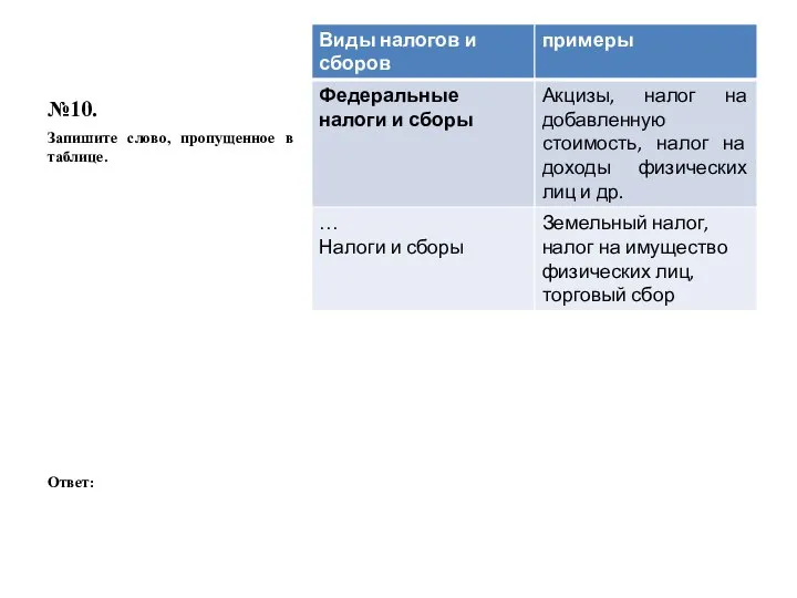 №10. Запишите слово, пропущенное в таблице. Ответ: