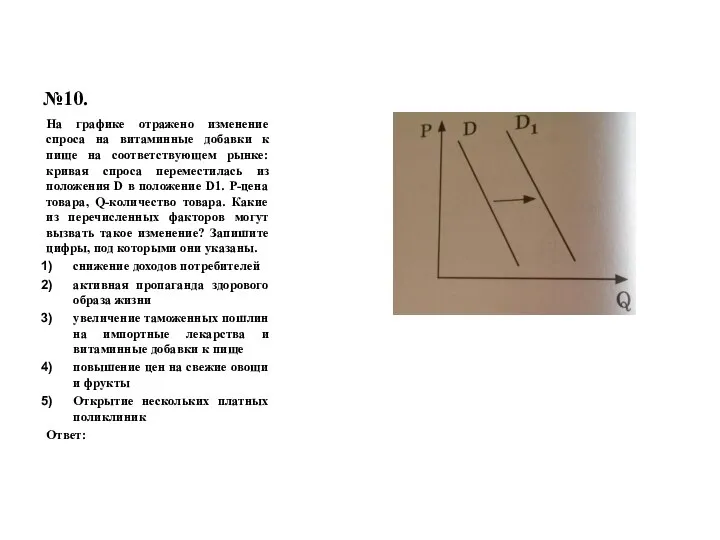 №10. На графике отражено изменение спроса на витаминные добавки к пище