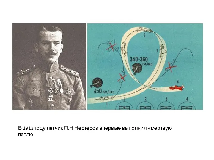 В 1913 году летчик П.Н.Нестеров впервые выполнил «мертвую петлю