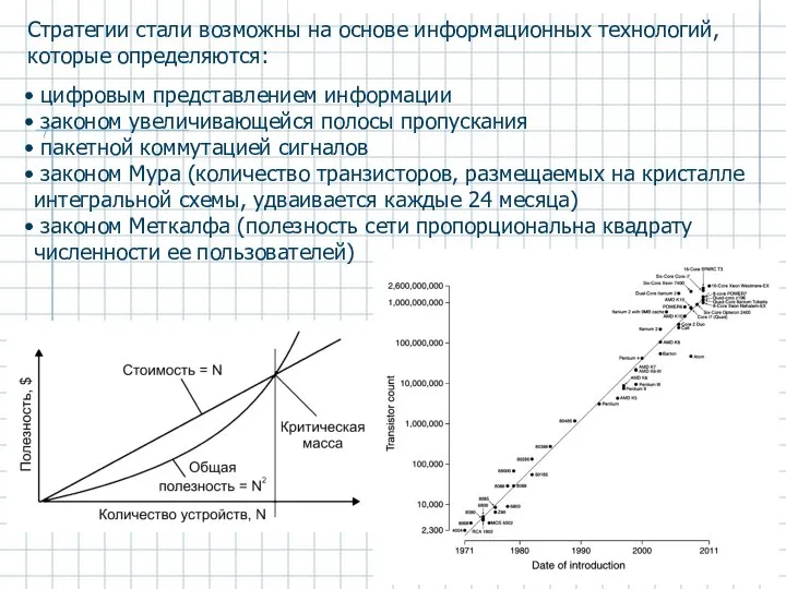 Стратегии стали возможны на основе информационных технологий, которые определяются: цифровым представлением