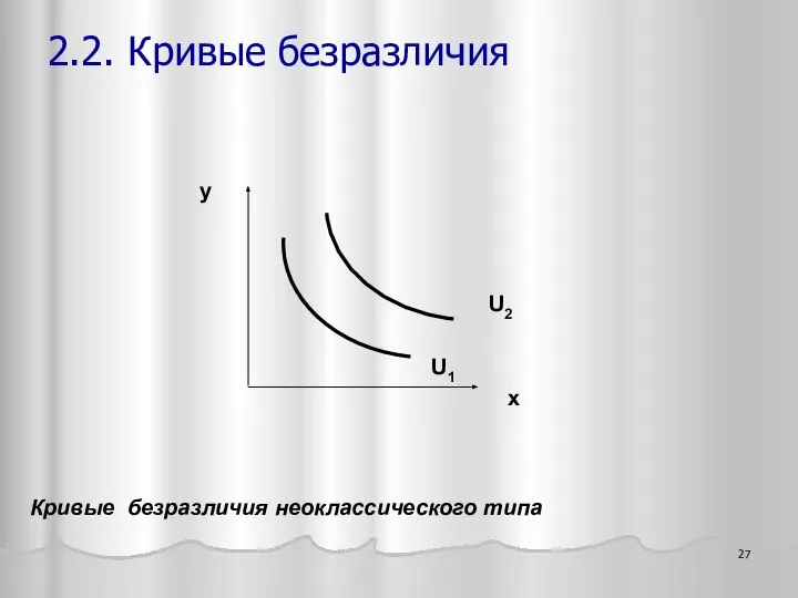 x y U1 U2 Кривые безразличия неоклассического типа 2.2. Кривые безразличия