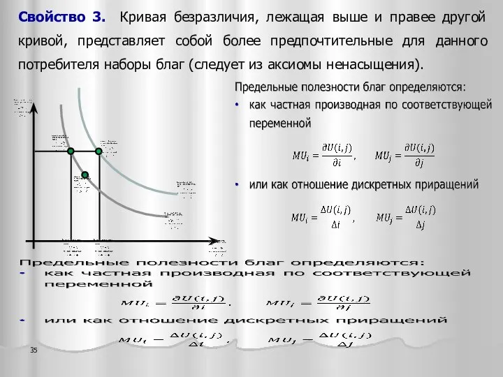 Свойство 3. Кривая безразличия, лежащая выше и правее другой кривой, представляет