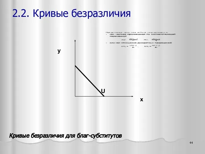 x y U Кривые безразличия для благ-субститутов 2.2. Кривые безразличия