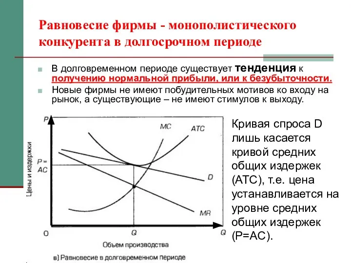 Равновесие фирмы - монополистического конкурента в долгосрочном периоде В долговременном периоде