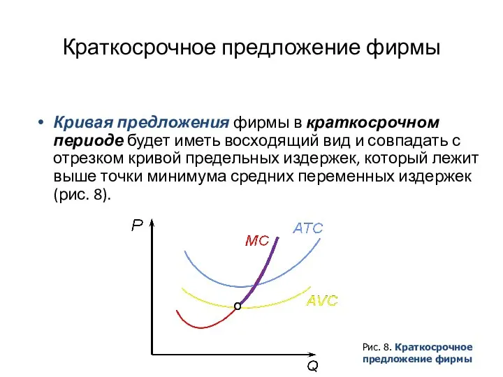 Краткосрочное предложение фирмы Кривая предложения фирмы в краткосрочном периоде будет иметь