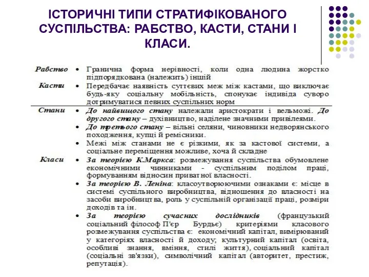 ІСТОРИЧНІ ТИПИ СТРАТИФІКОВАНОГО СУСПІЛЬСТВА: РАБСТВО, КАСТИ, СТАНИ І КЛАСИ.