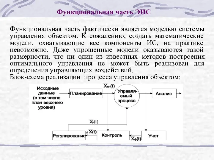 Функциональная часть ЭИС Функциональная часть фактически является моделью системы управления объектом.