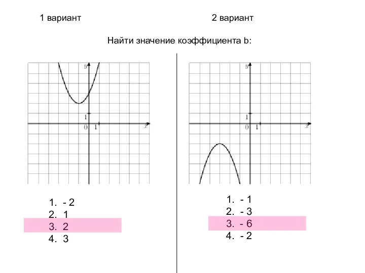 1 вариант 2 вариант 1. - 2 2. 1 3. 2