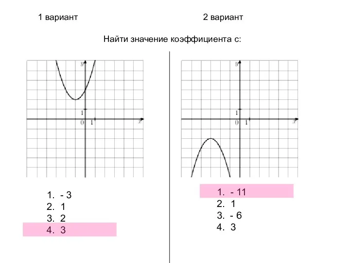 1 вариант 2 вариант 1. - 3 2. 1 3. 2