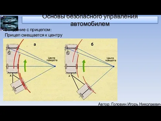 Автор: Головин Игорь Николаевич Основы безопасного управления автомобилем Вождение с прицепом: Прицеп смещается к центру поворота