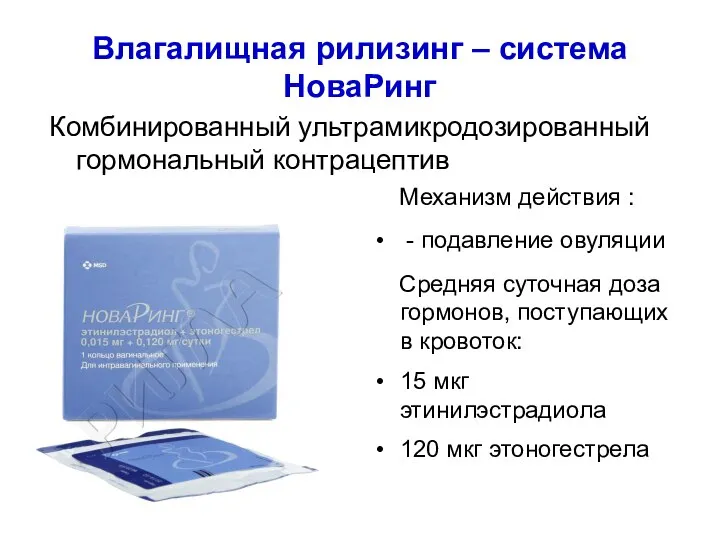 Влагалищная рилизинг – система НоваРинг Комбинированный ультрамикродозированный гормональный контрацептив Механизм действия