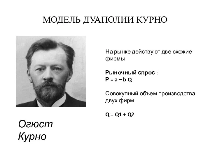 МОДЕЛЬ ДУАПОЛИИ КУРНО На рынке действуют две схожие фирмы Рыночный спрос