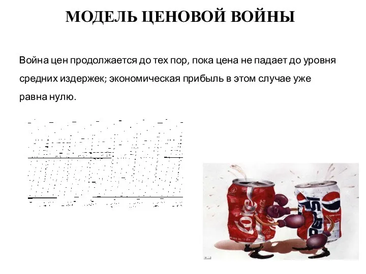 МОДЕЛЬ ЦЕНОВОЙ ВОЙНЫ Война цен продолжается до тех пор, пока цена